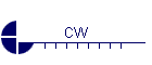 CW
