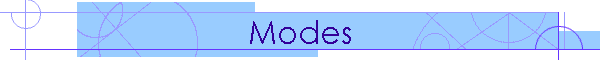 Modes