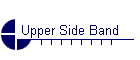 Upper Side Band