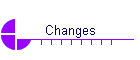 Changes