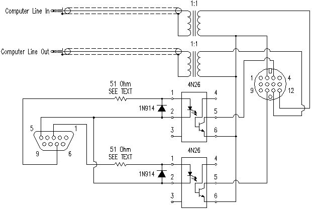 KG6MVB's psk interface - schematic