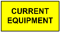 CURRENT EQUIPMENT