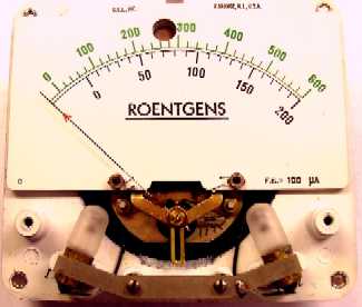 Meter before any work