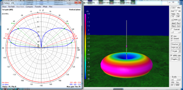 Vert Dipole 3D Qtr WL