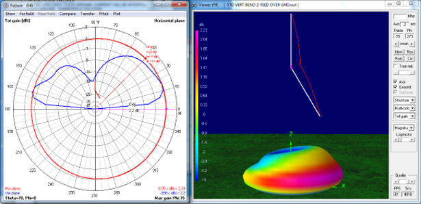 Vert L Bent Dipole 3D30Dgree