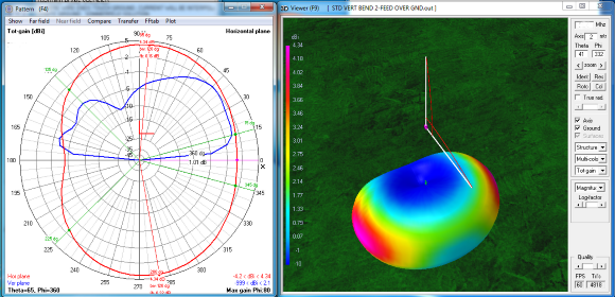 Center fed Vertical L Bent Dipole 3D90dgree