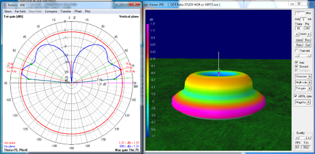 OFC 0.6 Tall L 3D 180 dgree