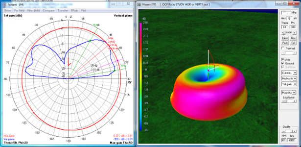 0.6 OCF Tall-L 3D 60dgree