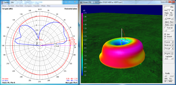 OCF 0.6 Tall-L 3D 90dgree