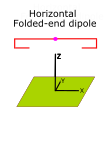 Folded-end Dipoles Icon