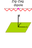 Zig-Zag Dipole