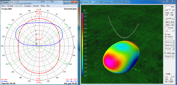 35pct Droop Graph 3D