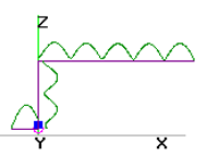 10 meter current Inv-L