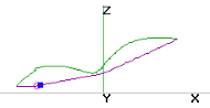 40M Current Sloping EFHW