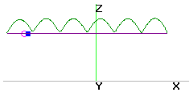 15M Straight EFHW