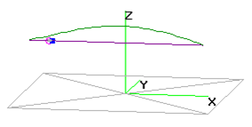 EFHW Currents straight