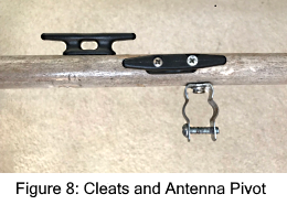 Antenna Pivor and Pivot