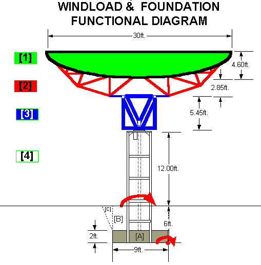 function2.gif (9979 bytes)