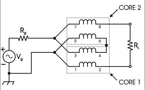 4:1 Guanella current balun schematic diagram
                    (from W1CG)