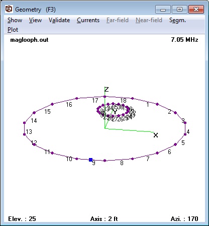 Figure 4. Horizontal
Magnetic Loop Model Figure 4. Horizontal
Magnetic Loop Model