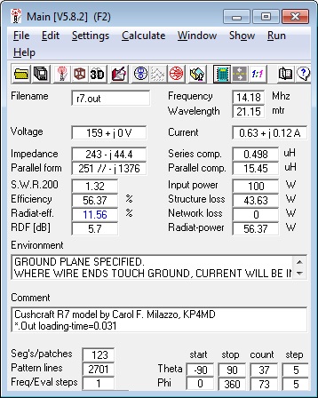 Cushcraft R7
                      Performance @ 5 feet on 14.175 MHz