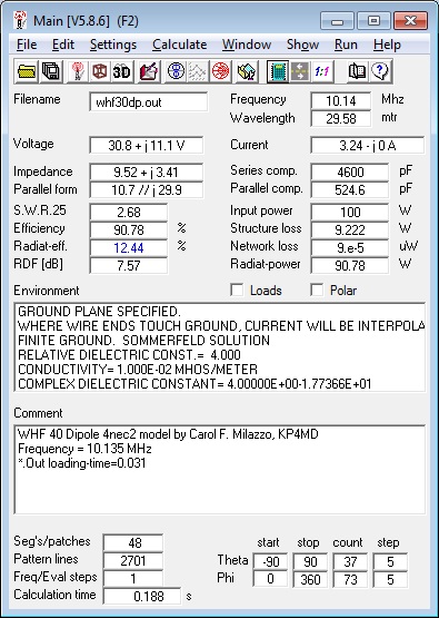 WHF40 Dipole 10 MHz Performance at 5
              feet