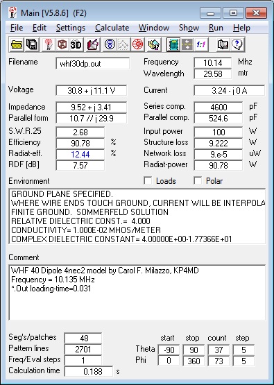 WHF40 Dipole 10 MHz Performance at 5
              feet