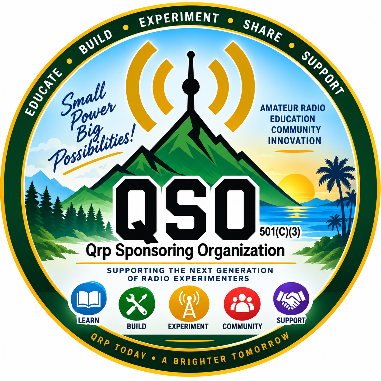 QRP Sponsoring Organization, Inc.