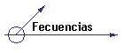 Fecuencias