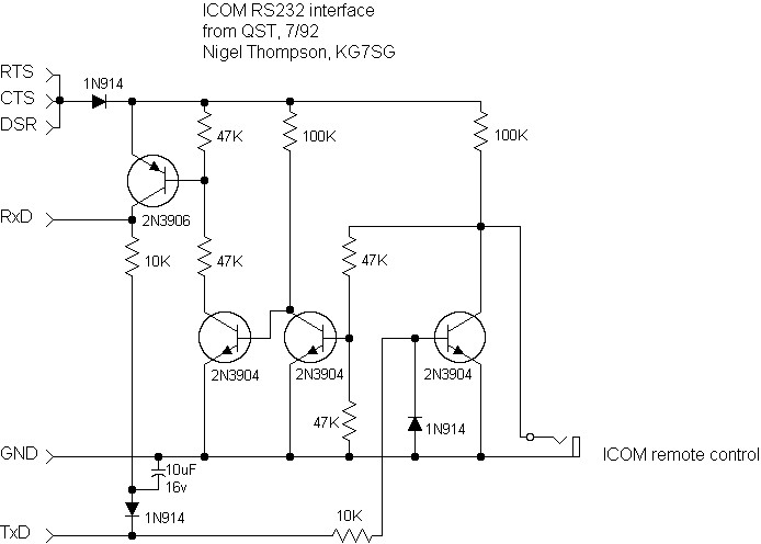 RS232.