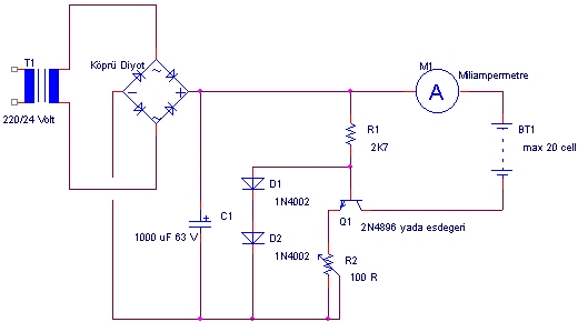 Packet Radio..