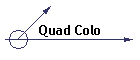 Quad Colo
