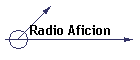 Radio Aficion