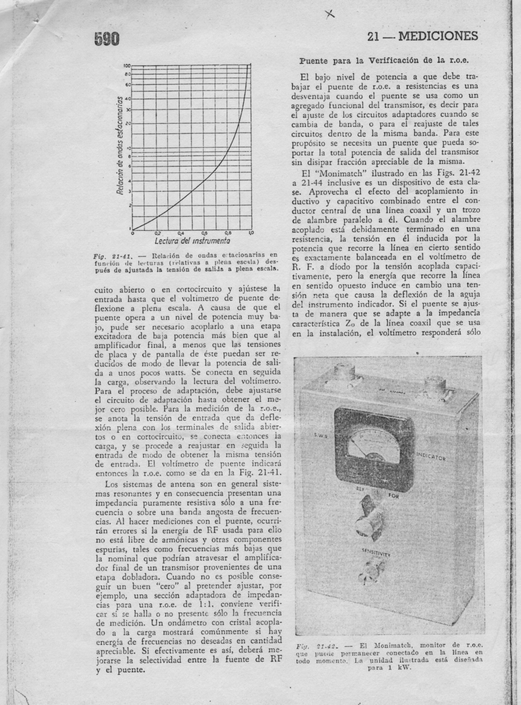 roe meter