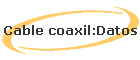 Cable coaxil:Datos