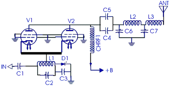 Amplificador lineal de 160 vatios