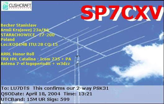 SP7CXV_20040418_1321_15M_PSK31.PNG