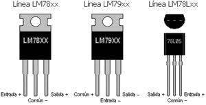 Pinout reguladores 78xx 79xx 78Lxx