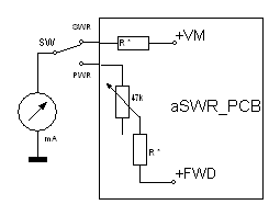 pwr_meter