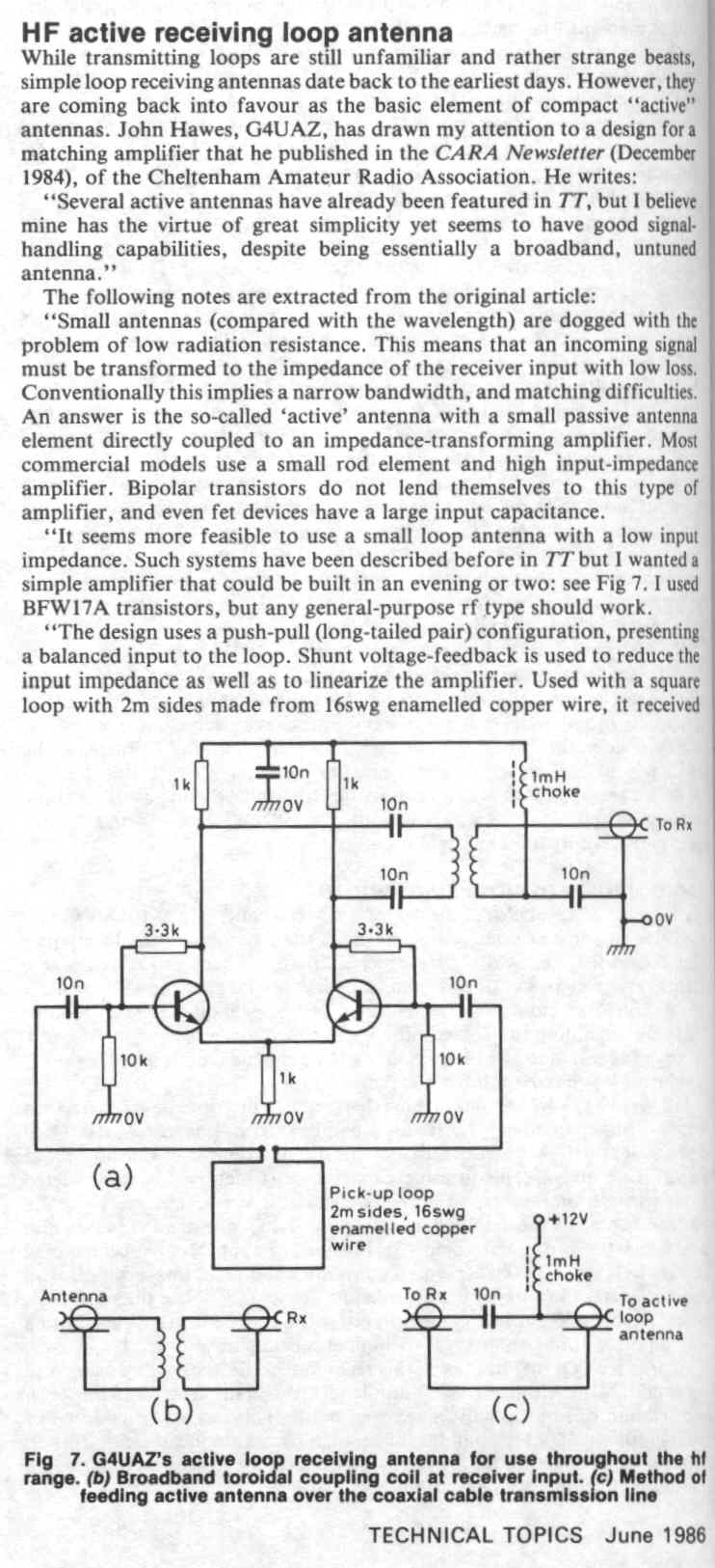 1986 Rad-Com article (part 1)