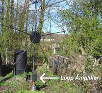 Thumbnail of loop antenna.