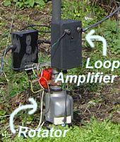 A view showing the loop amplifier and rotator.