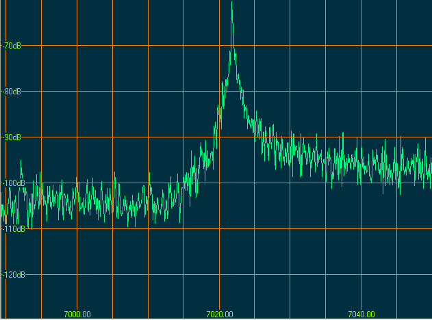 7020 kHZ Incorrect Trim.