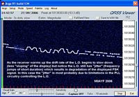 RX with poor frequency stability-2