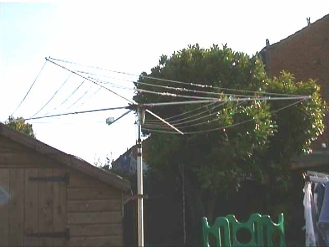 dipoledown