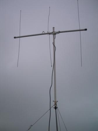 The SOTA Beam