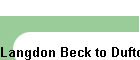 Langdon Beck to Dufton