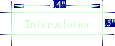Interpolation