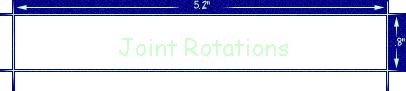 Joint Rotations