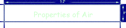 Properties of Air